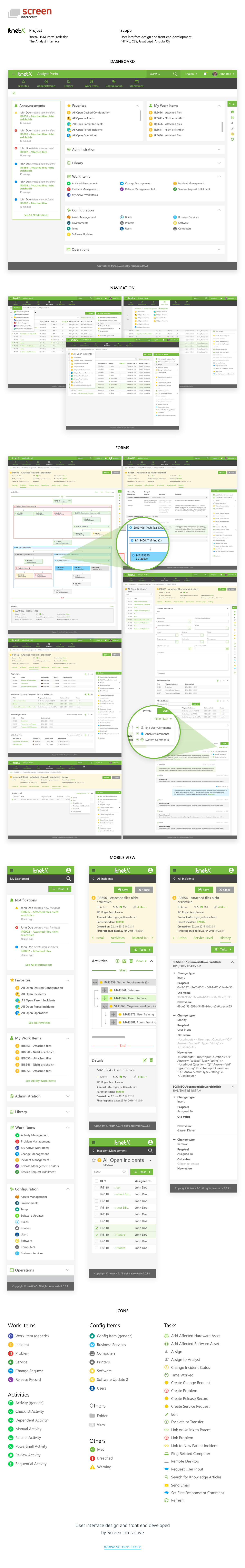 itnetX ITSM Portal: Analyst interface